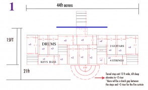 John Stephan – You Got It - Stage Set